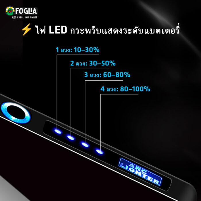 thai 3 7