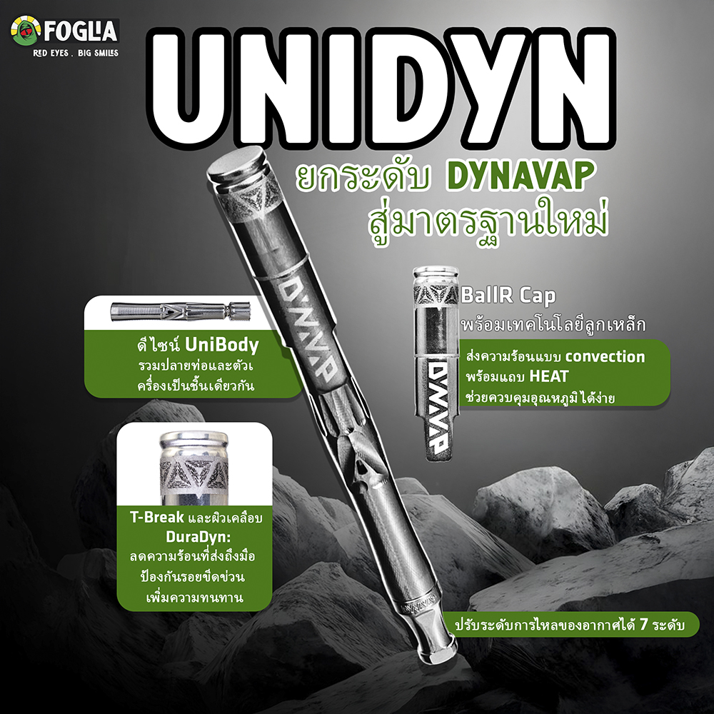 covre-unidyn-thailand