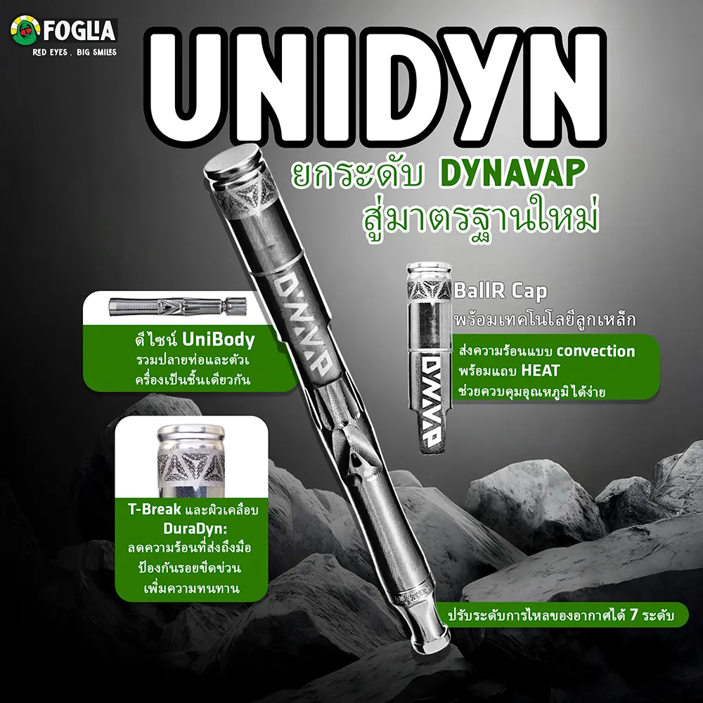 covre-unidyn-thailand